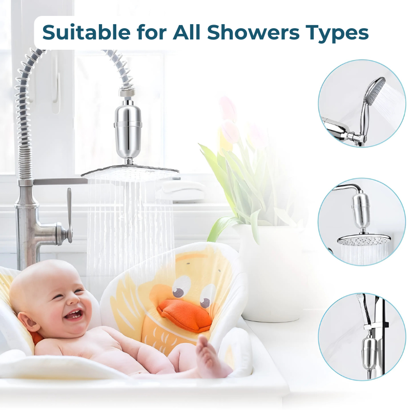 Csere patron fejlett zuhanyszűrőhöz