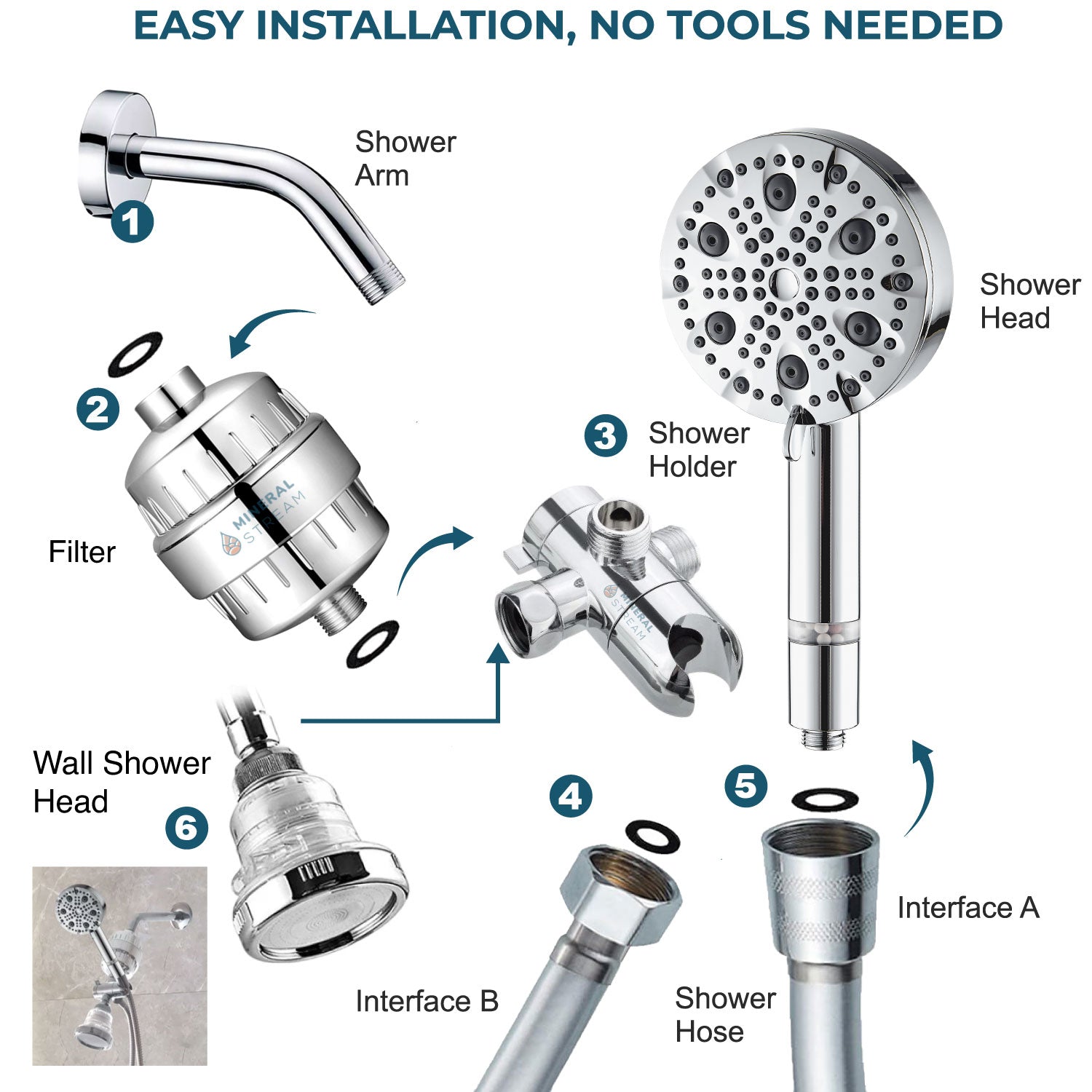 Luxe 9 módú kettős zuhanyrendszer