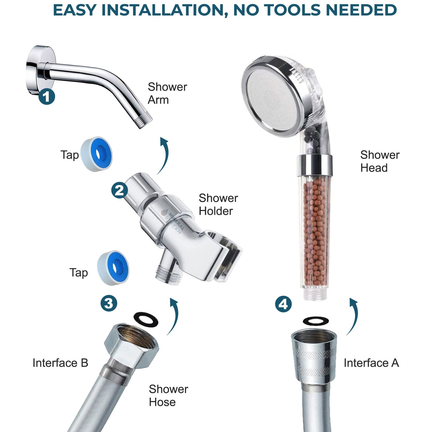 Környezetbarát zuhanyfejes zuhany alapvető elemek készlet