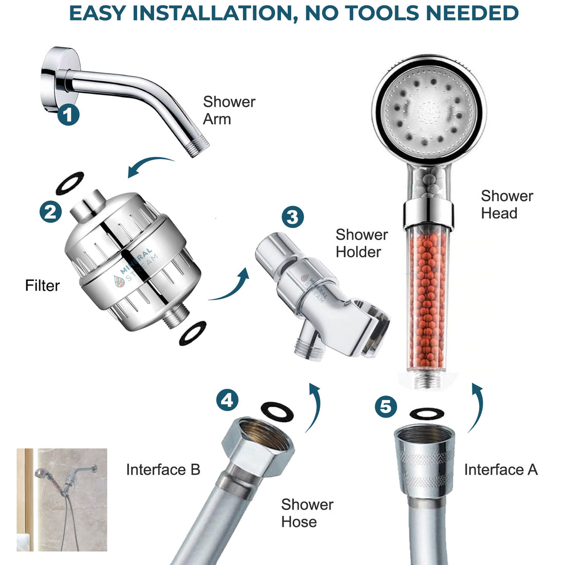LED ionos zuhanyfej teljes zuhanykészlet