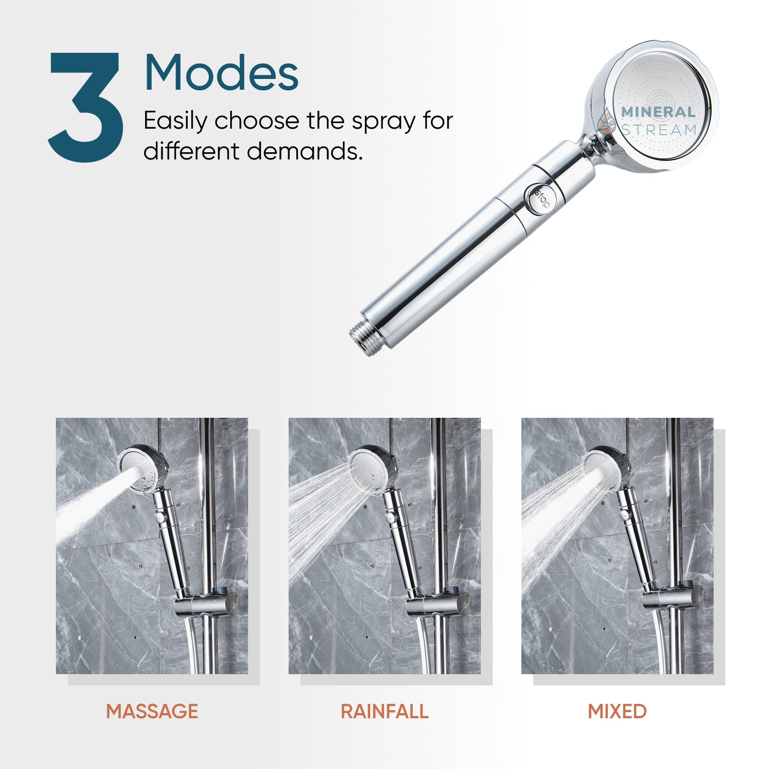 MineralStream Duo Shower Head Showerhead Complete Shower Kit