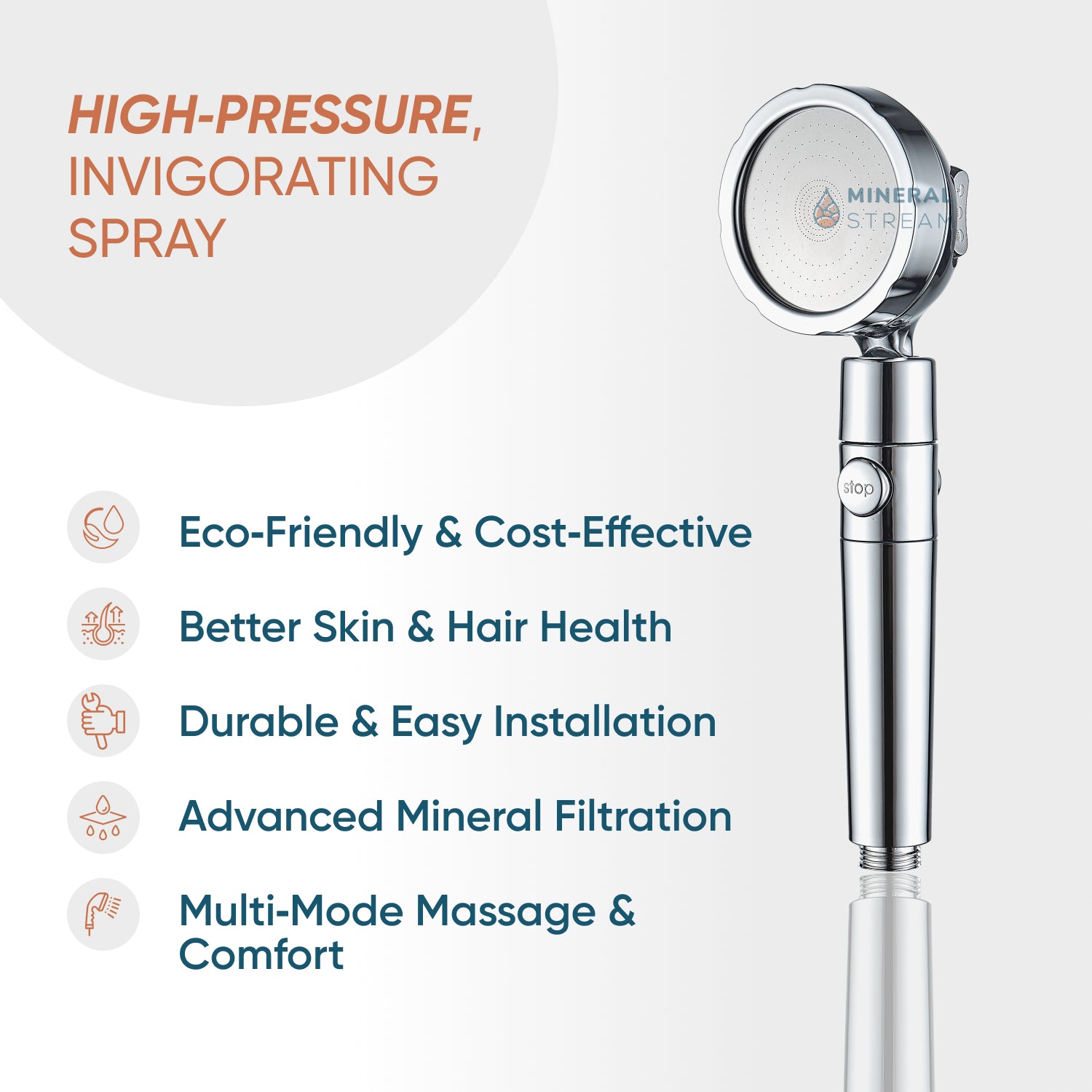 MineralStream Duo Shower Head Showerhead Complete Shower Kit