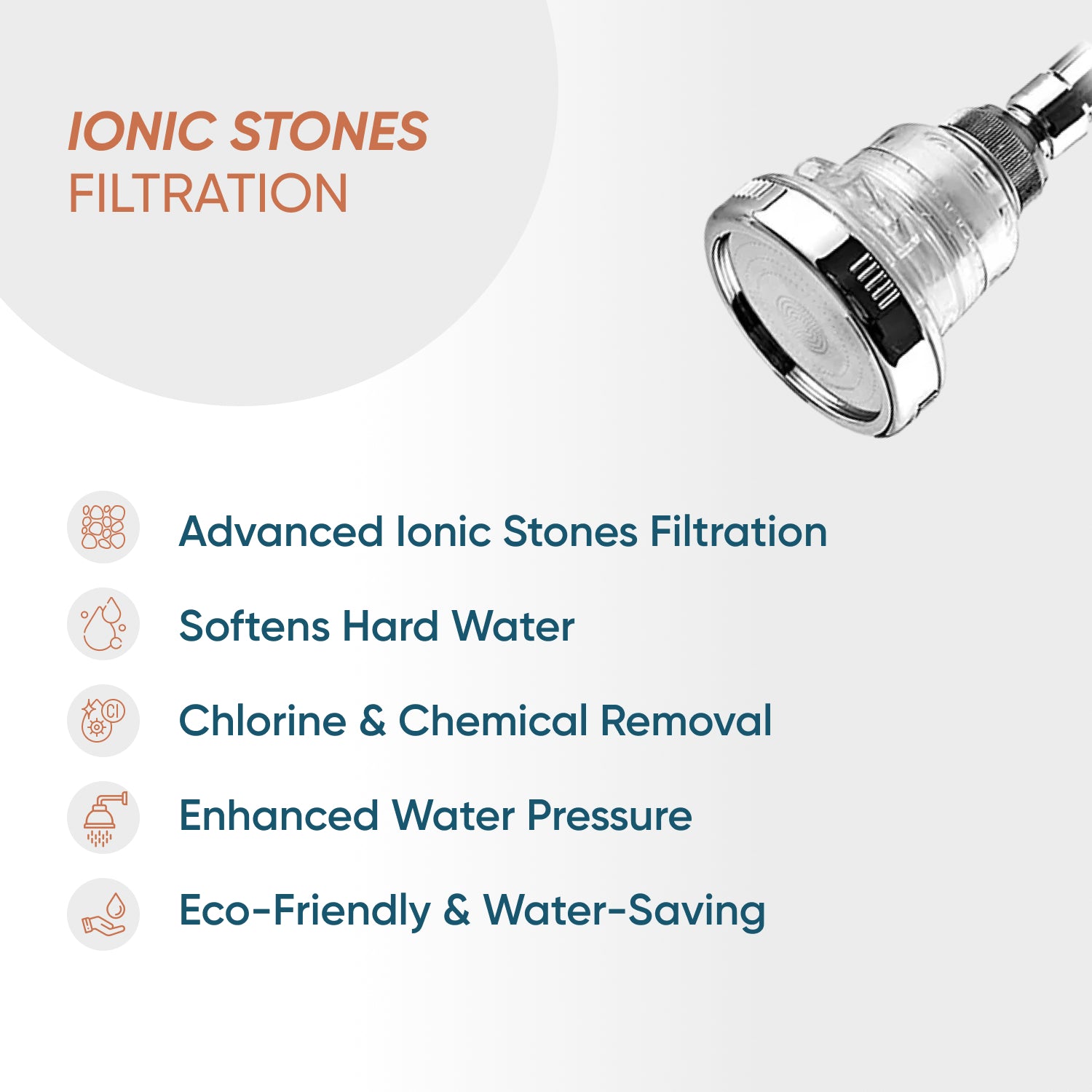 Fali zuhanyfej - ionkövek szűrése