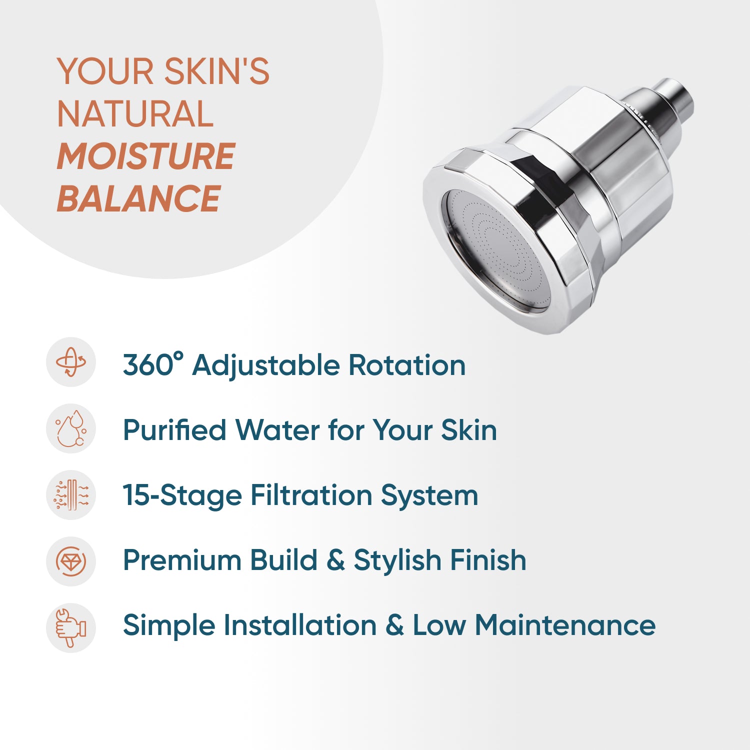 SkinPro - A legfejlettebb szűrt zuhanyfej