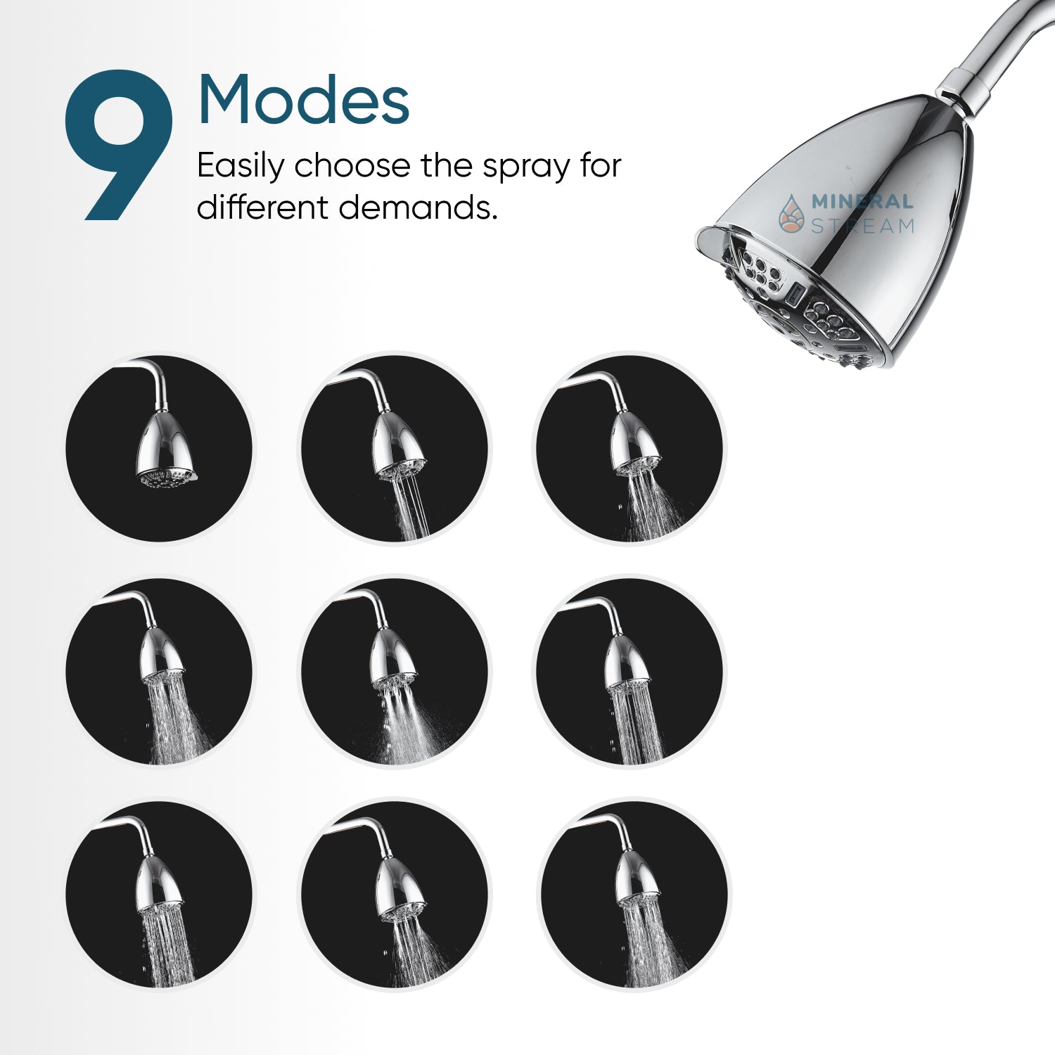 20 Stage Filtration Fixed Wall Shower Head with 9 Spray Modes- Bell Shaped