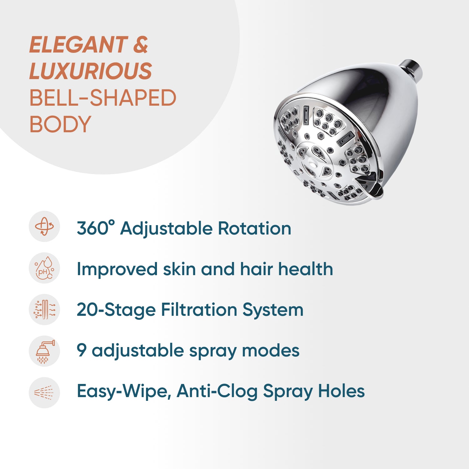 20 Stage Filtration Fixed Wall Shower Head with 9 Spray Modes- Bell Shaped