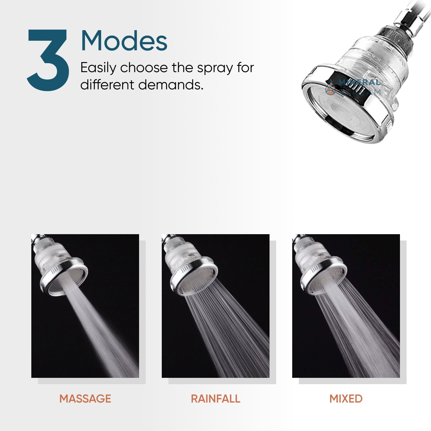 Fali zuhanyfej - ionkövek szűrése