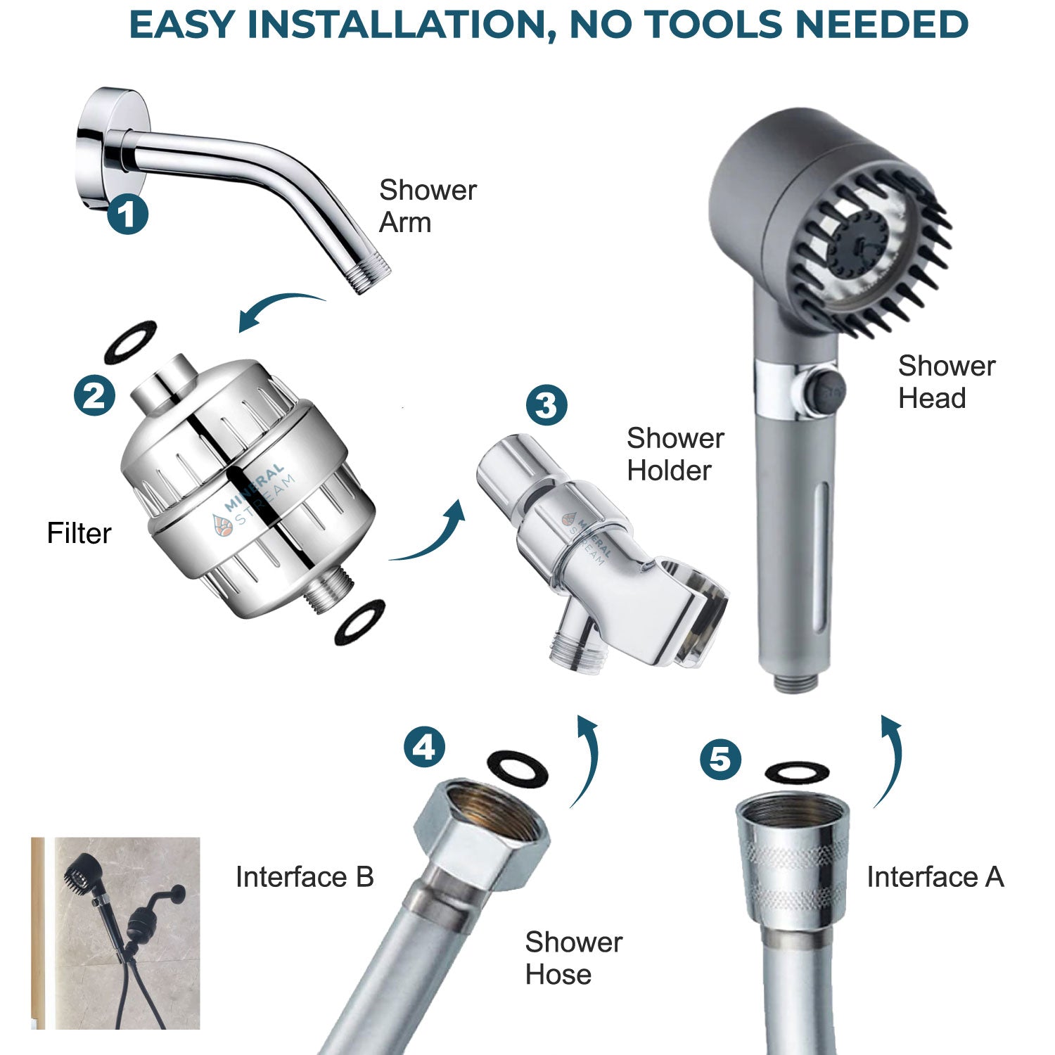 Ultimate Shower Massage Shower Head Complete Shower Kit