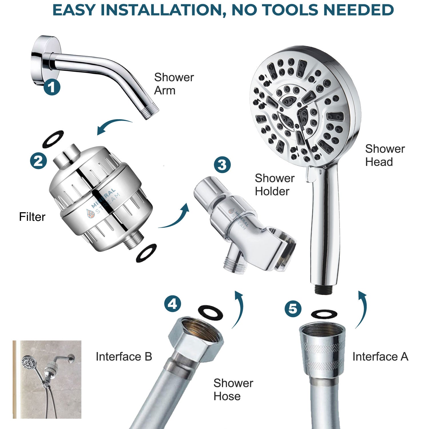 Luxe 10 módú zuhanyfej teljes zuhanykészlet