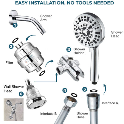 Luxe 10 módú kettős zuhanyrendszer