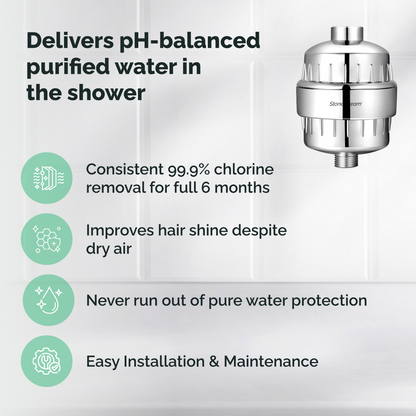 Zuhanyszűrő kemény vízhez