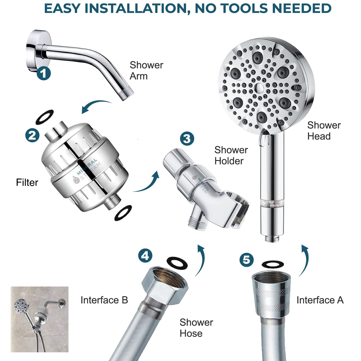 Luxe 9 módú zuhanyfej teljes zuhanykészlet