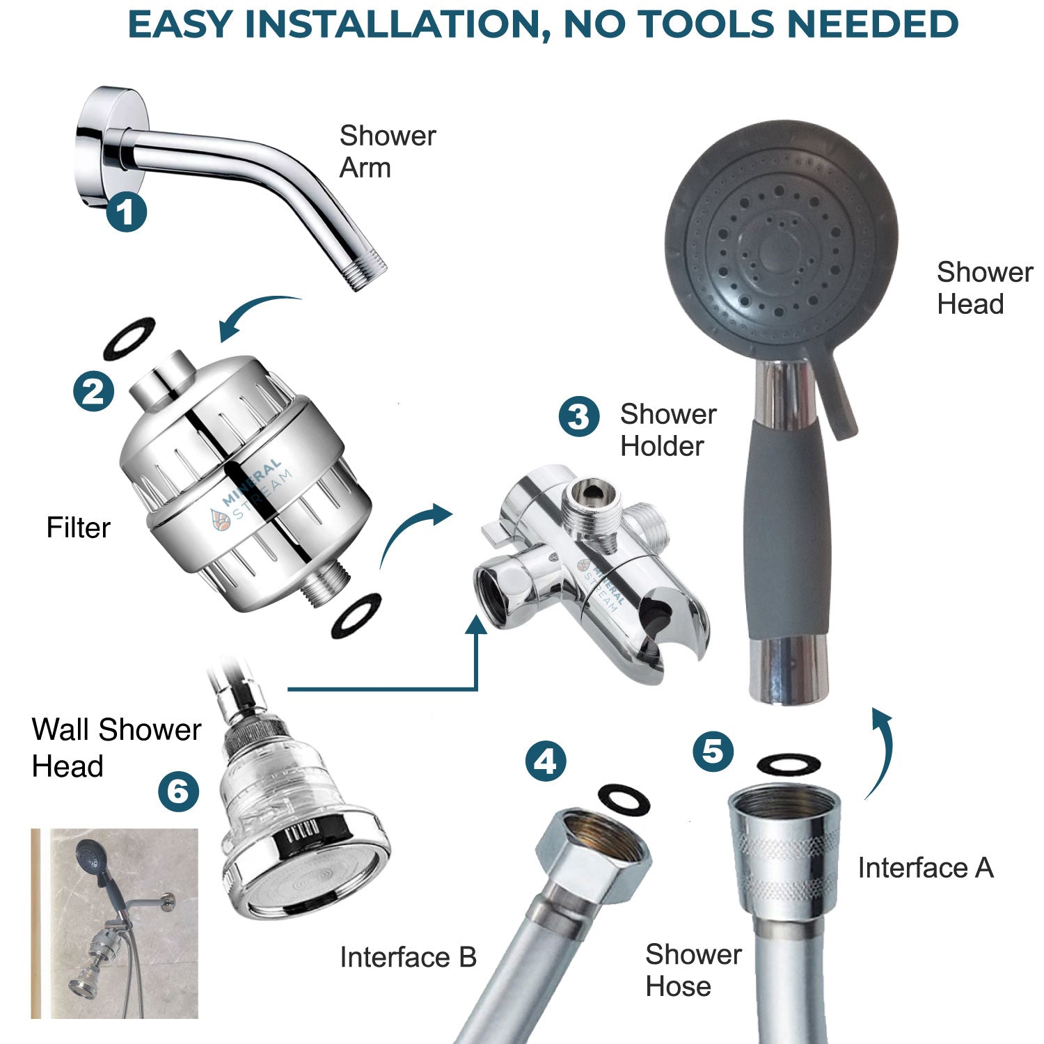 Segítő zuhany kettős zuhanyrendszer