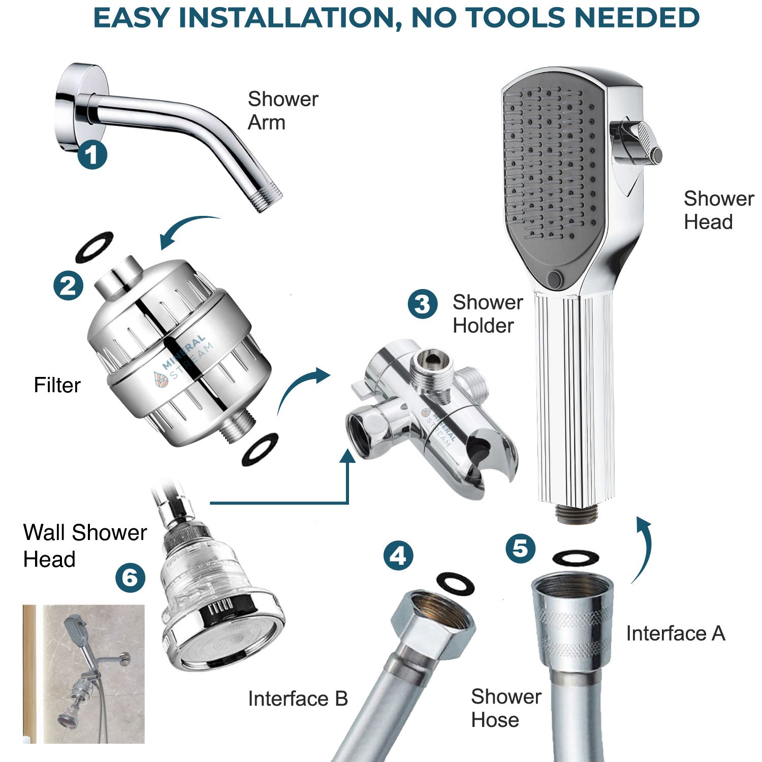 Detangler króm kettős zuhanyrendszer