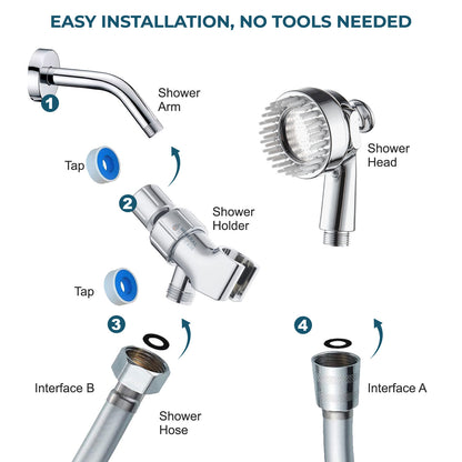 Dog Spa Shower Head