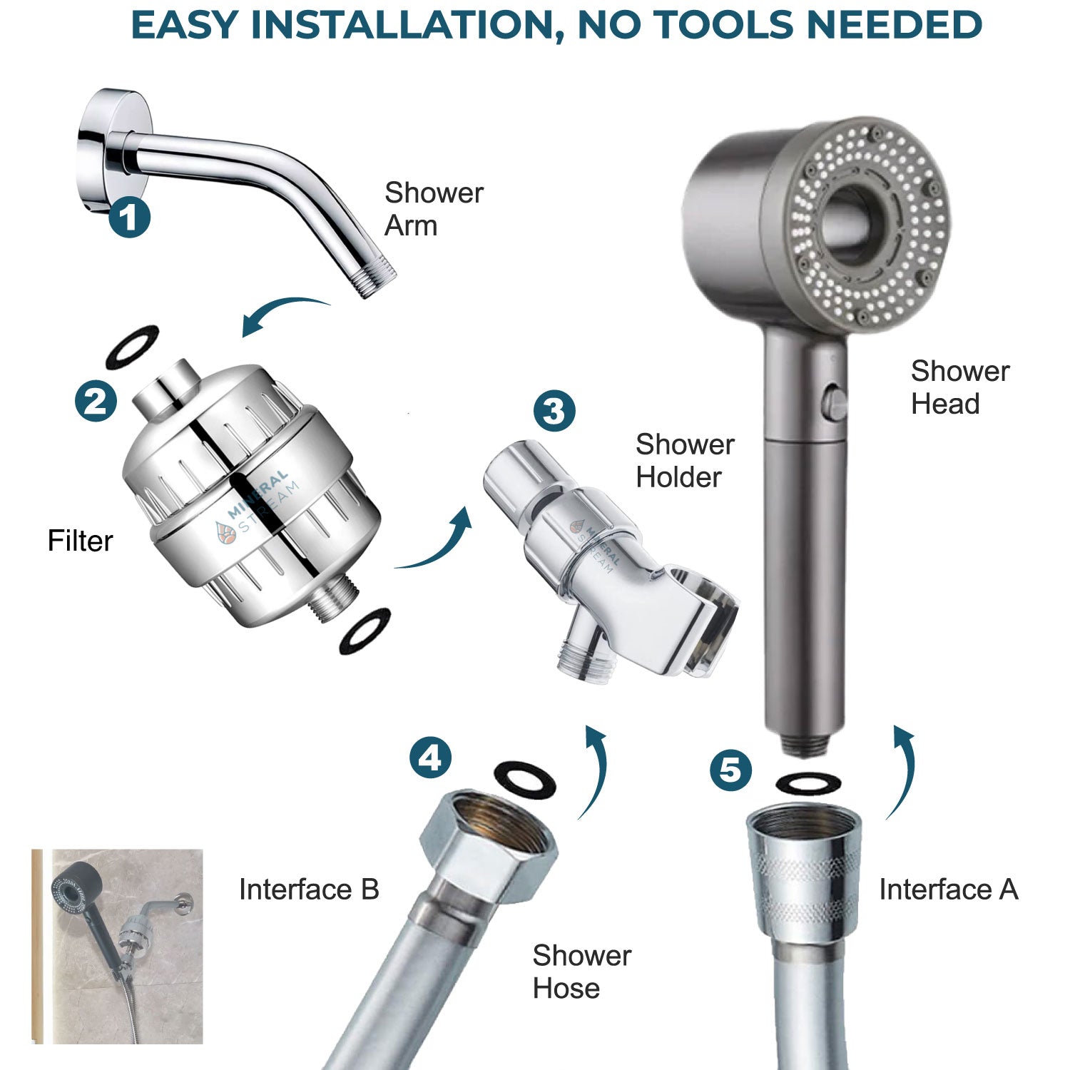 Hé-pure szűrt zuhanyfej