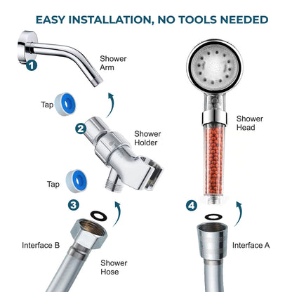 MineralStream ™ LED ionos zuhanyfej