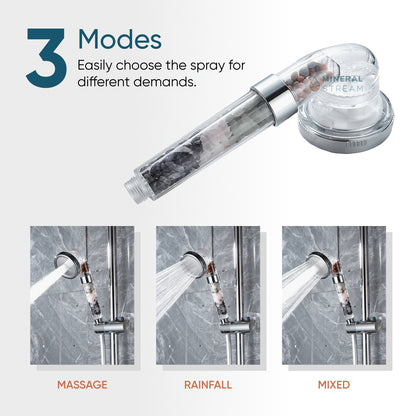 Chakra Dual Shower System