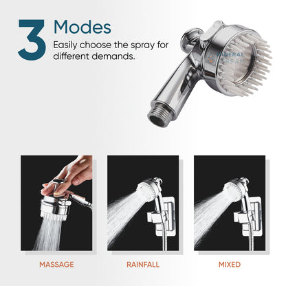 Dog Spa Showerhead Complete Shower Kit