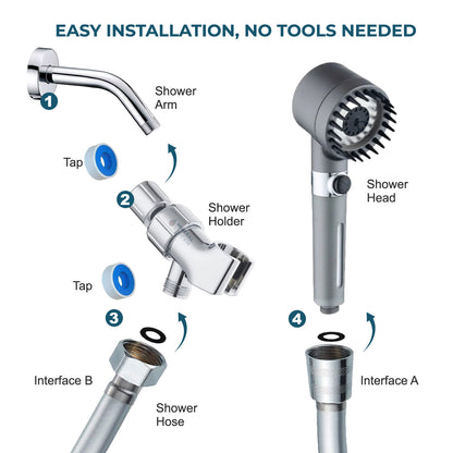 Ultimate zuhanymasszázs zuhanyzó fej zuhany esszenciális készlet